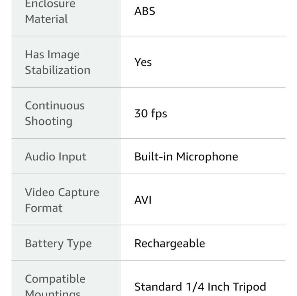 501 Digital Camera,FHD 1080P Digital Camera for Kids with 32GB SDCard Compact ♥ - Picture 10 of 16